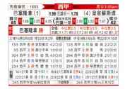 [西甲] 巴萨 - 皇家社会