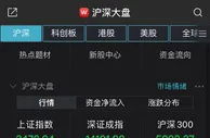 两市弱势震荡沪指跌0.13% 汽车板块跌幅居前