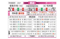 [挪超] 海于格松 - 特罗姆瑟
