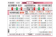 [欧罗巴杯] SK迪尼普 VS 布拉格斯拉维亚