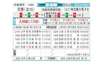 [欧会杯] 尼斯 VS 特拉维夫马卡比