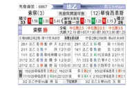 [法乙] 索肖 VS 瓦朗谢纳