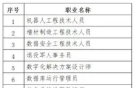 18个新职业公示：家庭教育指导师将成新职业