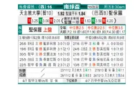 [南球杯] 智利天主大学 VS 圣保罗