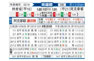 [英锦赛] 林肯城 VS 阿克灵顿