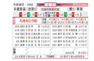 [欧罗巴杯] 萨连斯基 VS LASK林茨
