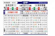 [巴西甲] 帕尔梅拉斯 VS 福塔雷萨