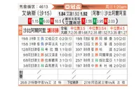 [亚冠杯] 利雅得胜利 - 迪拜国民