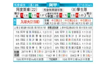 [阿甲] 阿尔多斯维 VS 拉普拉塔大学生