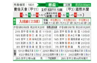 [意杯] 国际米兰 VS 佛罗伦萨