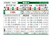 [墨西联秋] 拿加沙 VS 提华纳