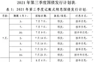 财政部公布2021年第三季度国债发行计划