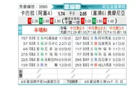 [欧会杯] 卡巴拉 VS 奥莫尼亚