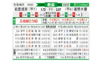 [意杯] 尤文图斯 VS 国际米兰