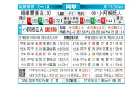 [阿甲] 纽维尔老男孩 VS 阿根廷青年人
