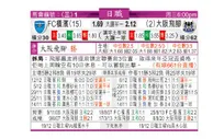 东方拆局(日聯)
