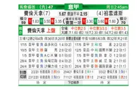 [意甲] 佛罗伦萨 VS 尤文图斯