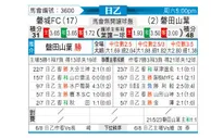 [日职乙] 磐城FC - 磐田喜悦