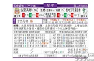 东方拆局(智甲)