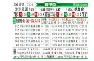 [阿甲] 萨尔米安杜 VS 竞技俱乐部