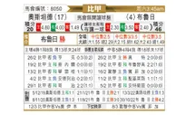 [比甲] 奥斯坦德 VS 布鲁日