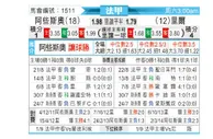 [法甲] 阿雅克肖 VS 里尔