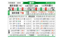 [意甲] 森索罗 VS 亚特兰大