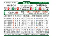 [墨西联] 帕丘卡 VS 普埃布拉