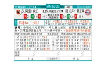 东方拆局(世球會盃)