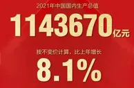 中国经济总量突破110万亿元！这意味着什么？