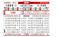 [西甲] 巴萨 - 贝蒂斯