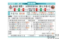 东方拆局(歐聯)