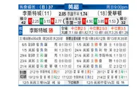 [英超] 莱切斯特城 VS 埃弗顿