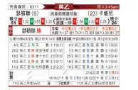 [英乙] 瑟顿联 VS 克劳利