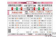 东方拆局(歐聯)