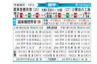 [阿甲] 图库曼竞技 VS 萨兰迪兵工厂