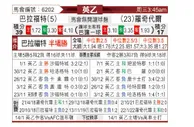 [英乙] 布拉德福德 VS 罗奇代尔