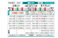 [欧青U21] 法国U21 VS 意大利U21