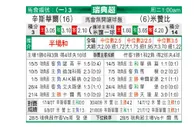 [瑞典超]松兹瓦尔vs米亚尔比