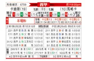 [西甲] 加的斯 - 马略卡