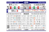 [巴西甲] 尤文图德 VS 巴拉纳竞技