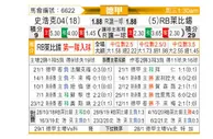 [德甲] 沙尔克04 VS RB莱比锡