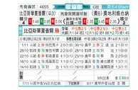 [欧会杯] 比尔舒华夏普尔 VS 奥地利维也纳