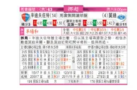 东方拆局(挪超)