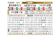 [比甲] 奥德赫维里 VS 瑟兰联