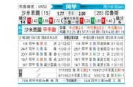 [阿甲] 萨尔米安杜 VS 拉努斯