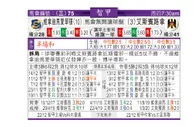 东方拆局(智甲)