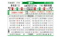 [意甲] 那不勒斯 - 萨索洛