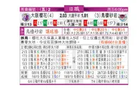 东方拆局(日聯)