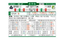 东方拆局(墨超)